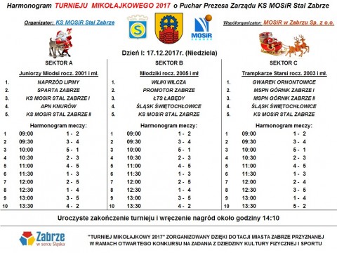 IX Turniej Mikołajkowy 2017 już w ten weekend !